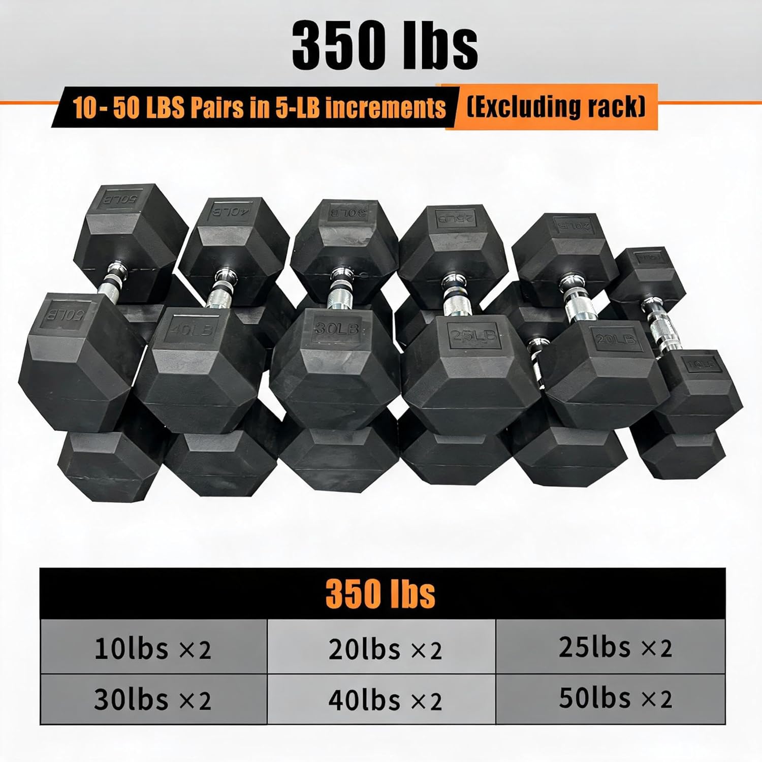 Hex Dumbbell Set - 350/450/550 lbs Hex Weight Dumbbells Sets