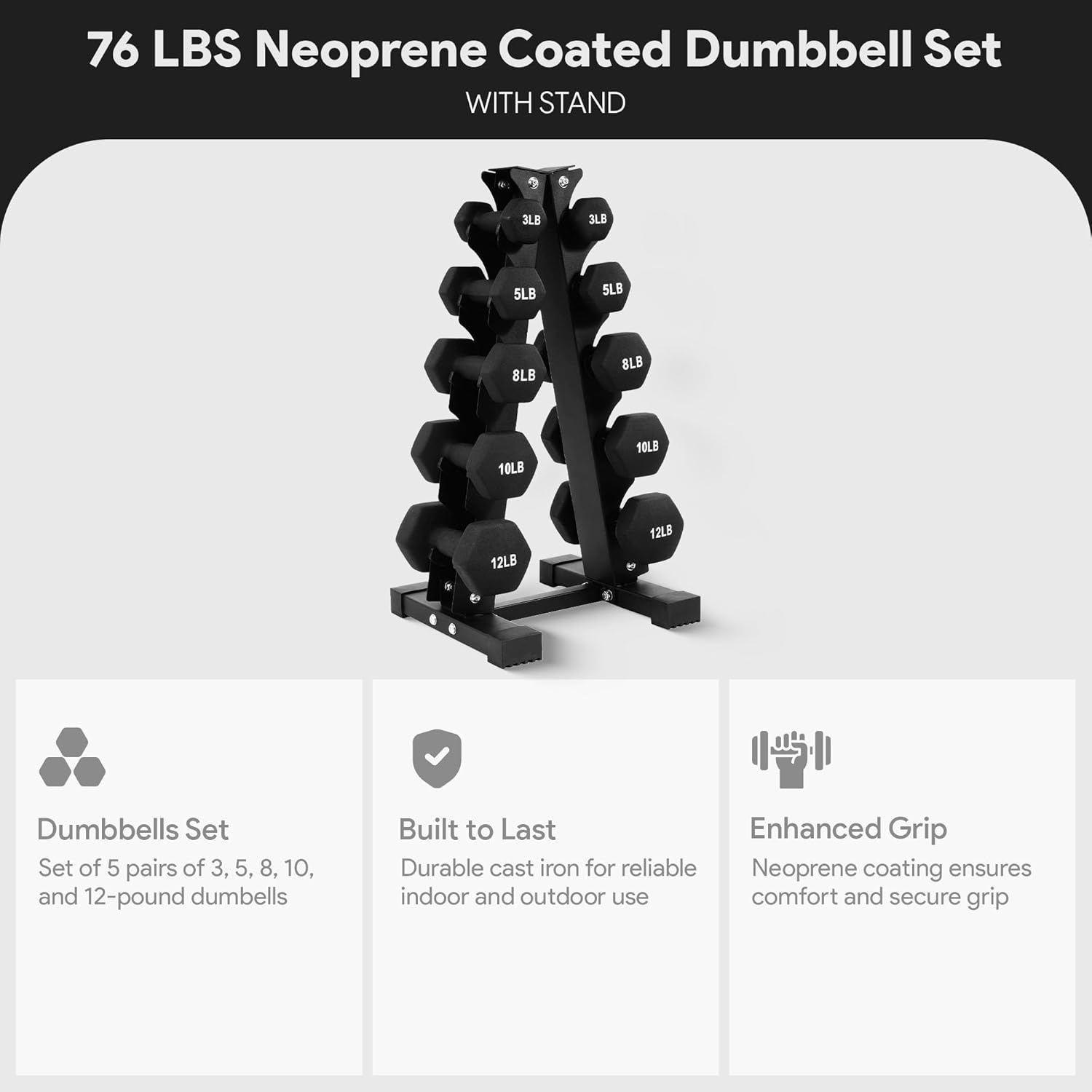Hex Dumbbell Set - Neoprene Hex Dumbbell Set with Stand,