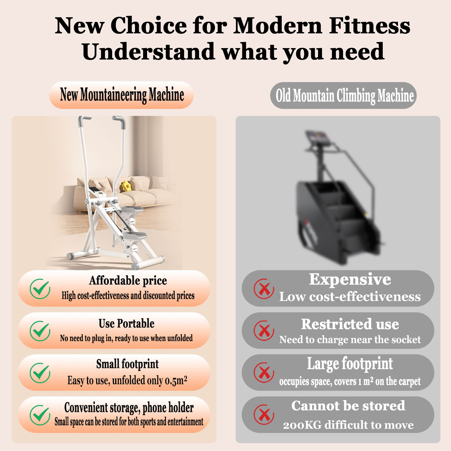 Home Multi functional Stepper  - Home Gym Weight Machine 评论和价格