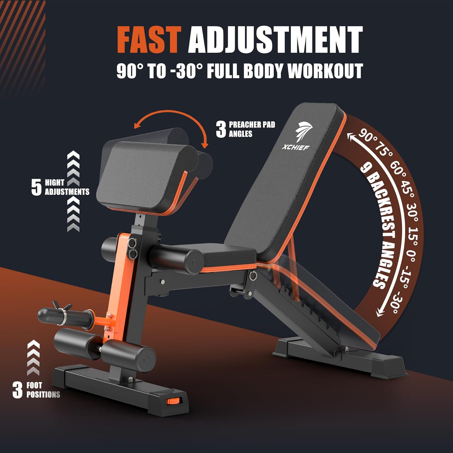 Adjustable Weight Bench - 1000 - Home Gym Leg Extension 评论和价格