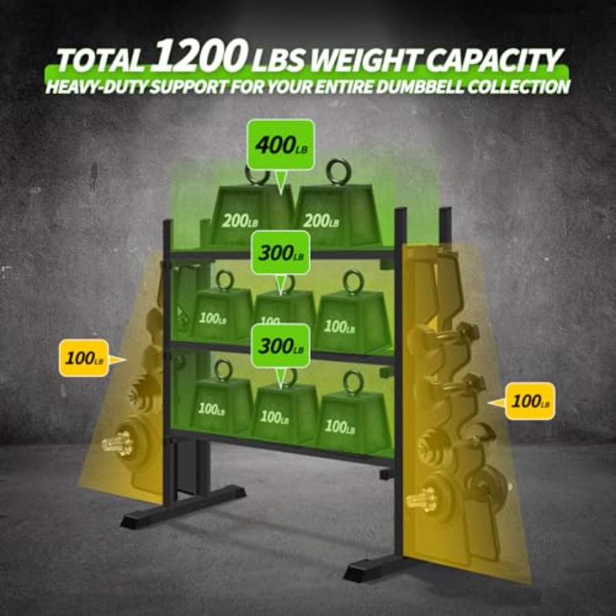 3-Tier Heavy Duty Dumbbell Rac - Home Gym Leg Extension 评论和价格
