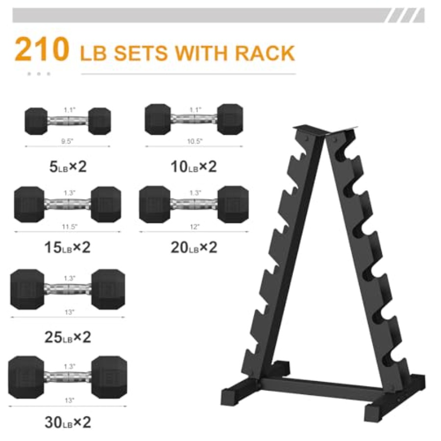 Hex Dumbbell Sets with Rack 21 - Hex Dumbbell Set 评论和价格