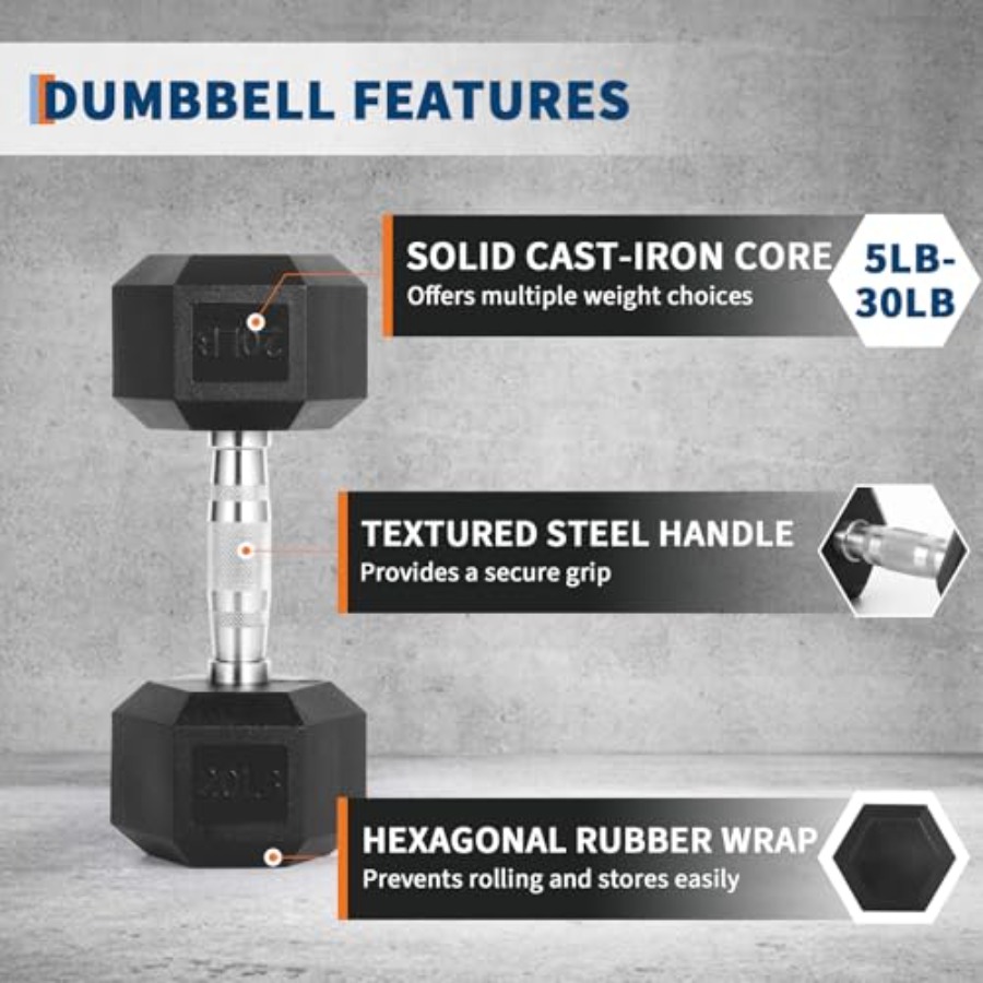 Hex Dumbbells Set PVC Coated E - Hex Dumbbell Set 评论和价格