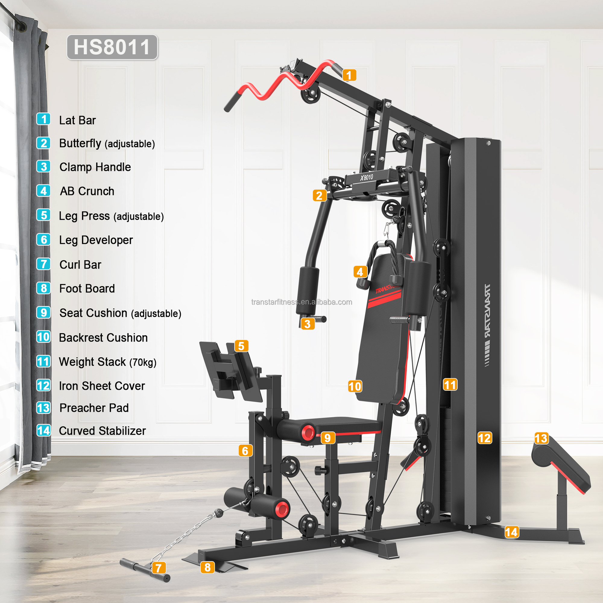 2026 Factory Wholesale Availab - Home Gym One Machine 评论和价格