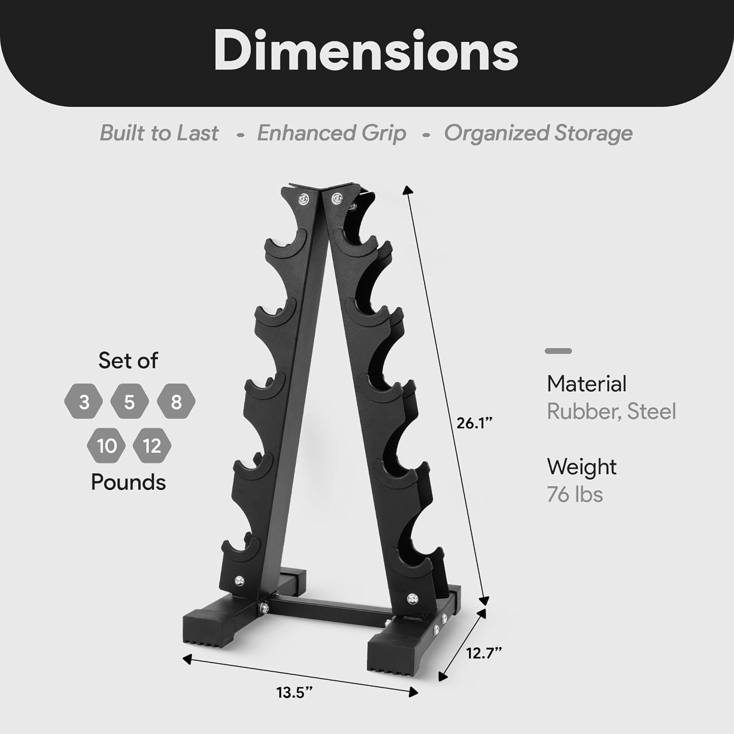 Neoprene Hex Dumbbell Set with - Hex Dumbbell Set 评论和价格