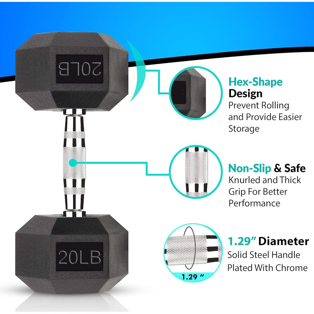 Hex Dumbbells 5, 10, 15, 20, 2 - Hex Dumbbell Set 评论和价格