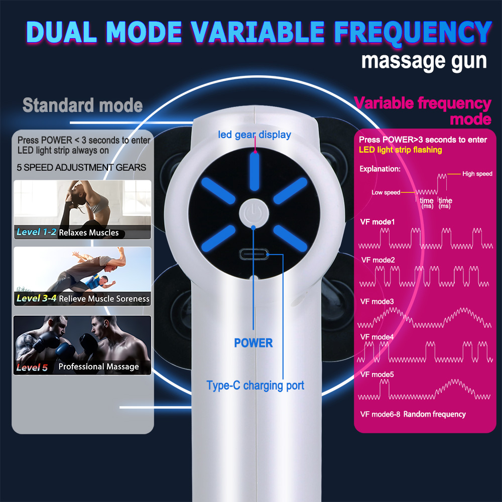 Fascia gun electric frequency  - Home Gym App 评论和价格
